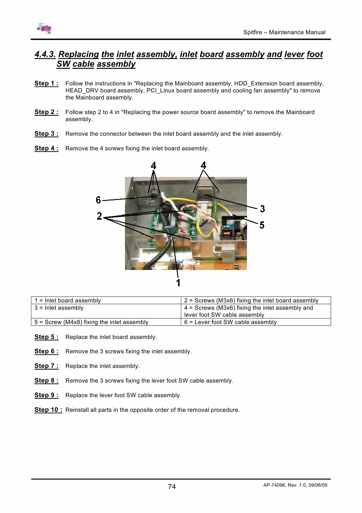 MUTOH Spitfire 65 90 Maintenance Service Manual-3